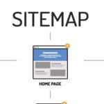 Exploring the Role of Site Maps in Achieving SEO Goals