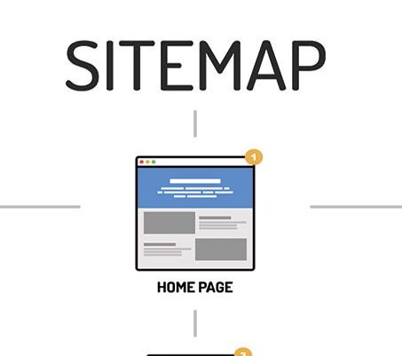 Exploring the Role of Site Maps in Achieving SEO Goals